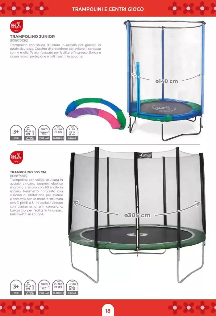 Catalogo aria aperta da 1 maggio a 1 giugno di 2025 - Pagina del volantino 20