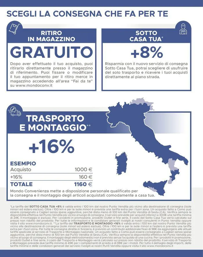 Il meglio al miglior prezzo da 2 settembre a 31 dicembre di 2024 - Pagina del volantino 195