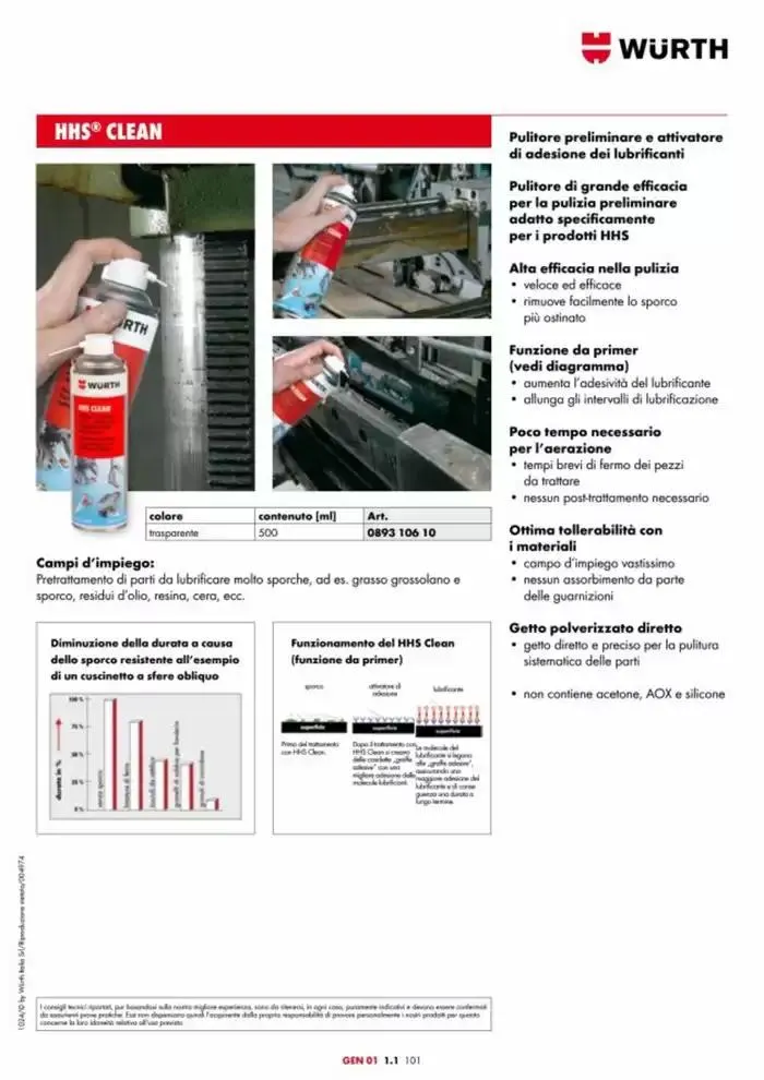 Catalogo generale da 29 aprile a 31 dicembre di 2025 - Pagina del volantino 16