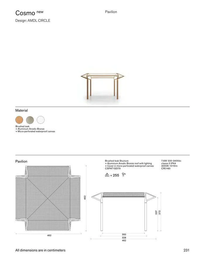 Outdoor decor collections 2024 da 1 febbraio a 30 giugno di 2024 - Pagina del volantino 233