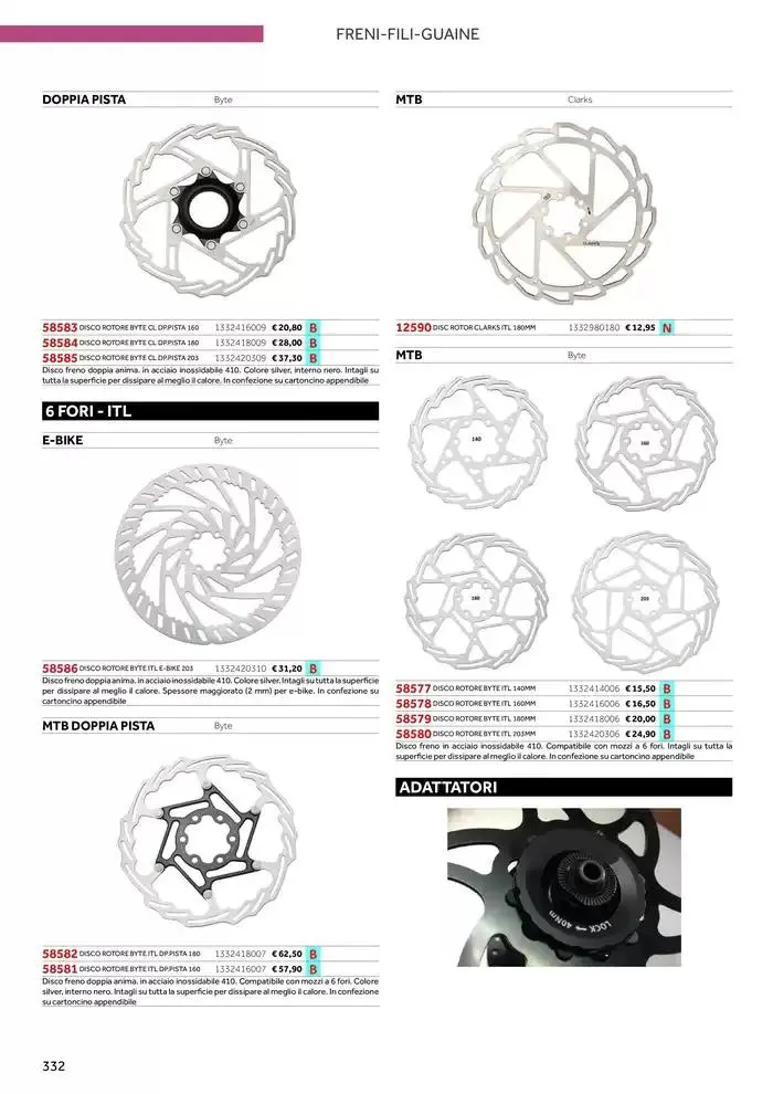 Catalogo ricambi ed accessori da 20 novembre a 31 dicembre di 2025 - Pagina del volantino 216