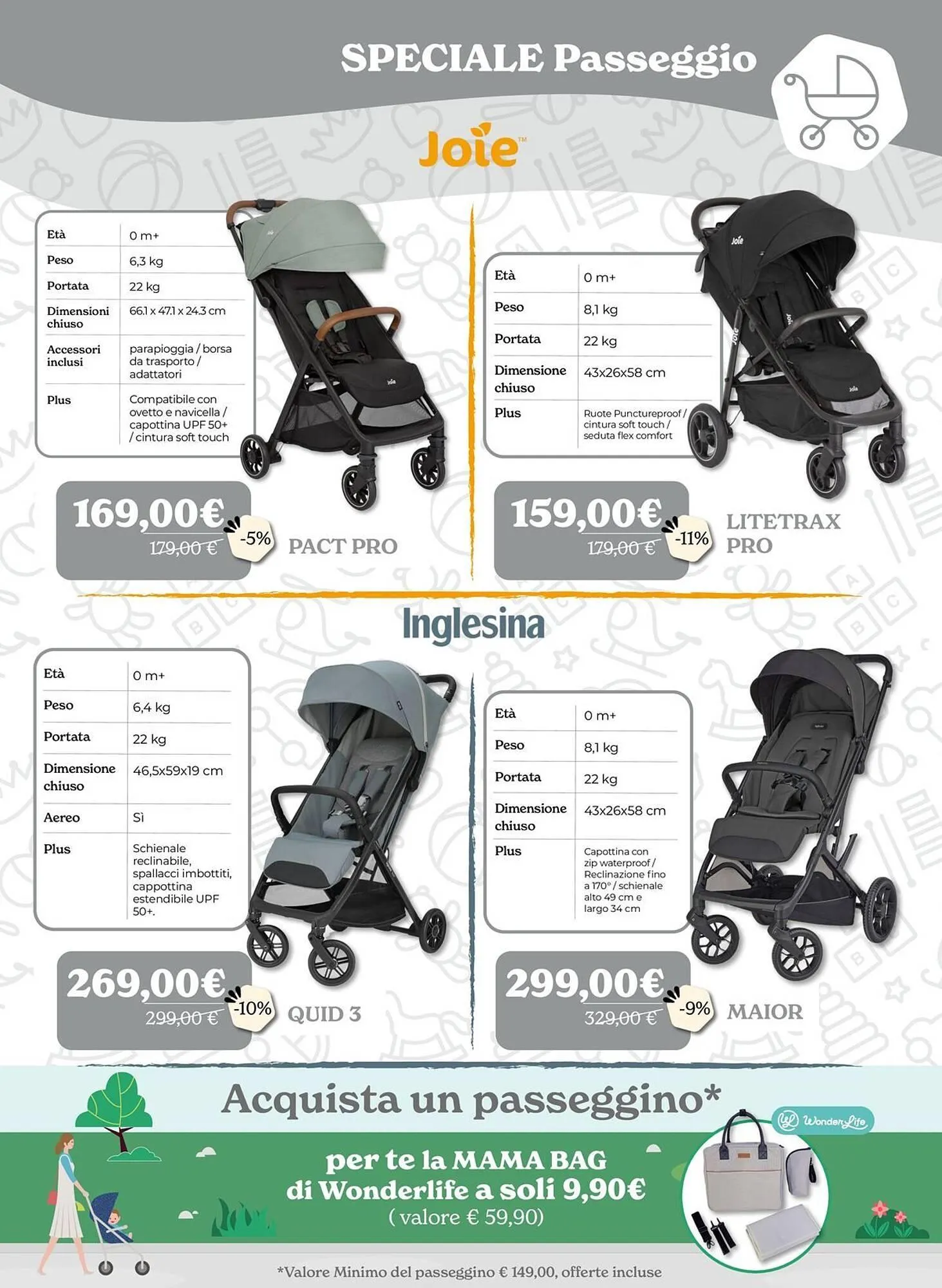 Volantino Iperbimbo da 5 novembre a 16 novembre di 2025 - Pagina del volantino 4