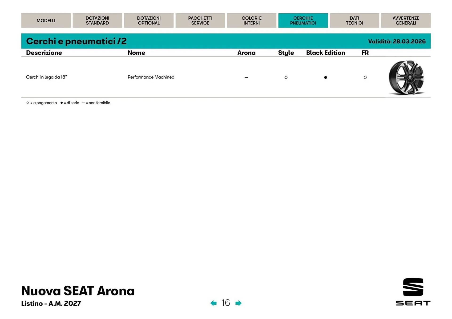 Volantino SEAT da 3 aprile a 31 dicembre di 2026 - Pagina del volantino 17