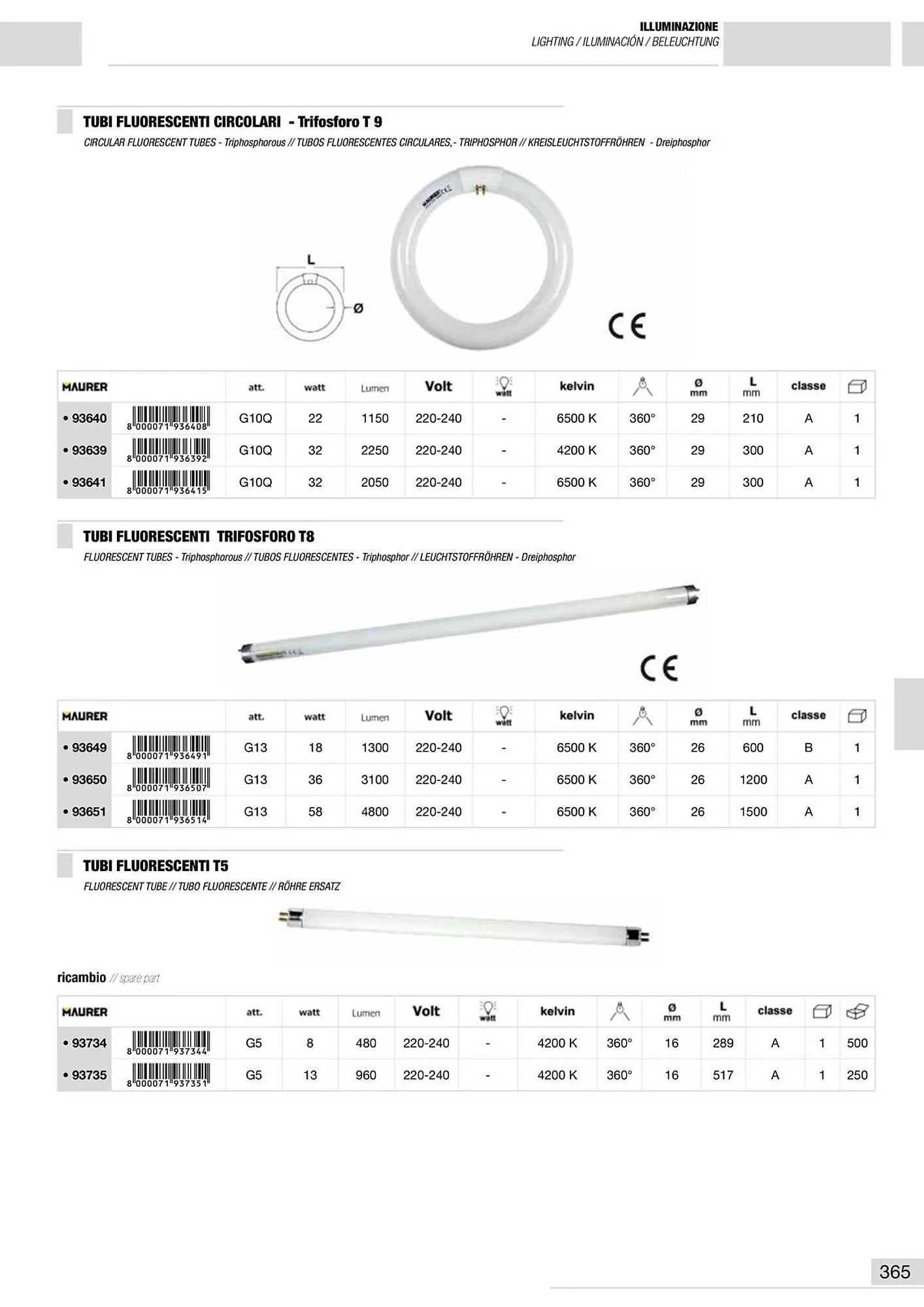 Volantino Maurer da 10 gennaio a 30 giugno di 2024 - Pagina del volantino 366