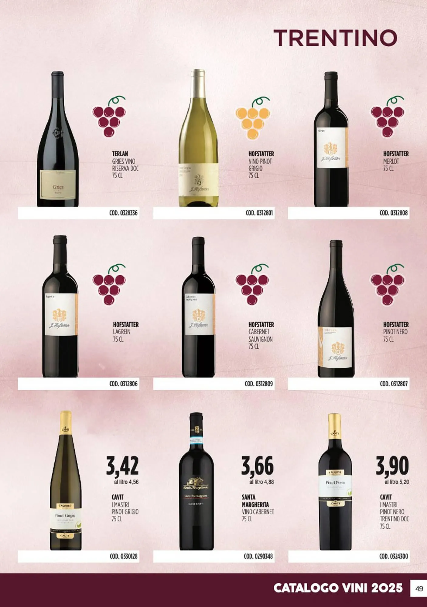 Volantino Carico Cash & Carry da 31 ottobre a 31 dicembre di 2025 - Pagina del volantino 49