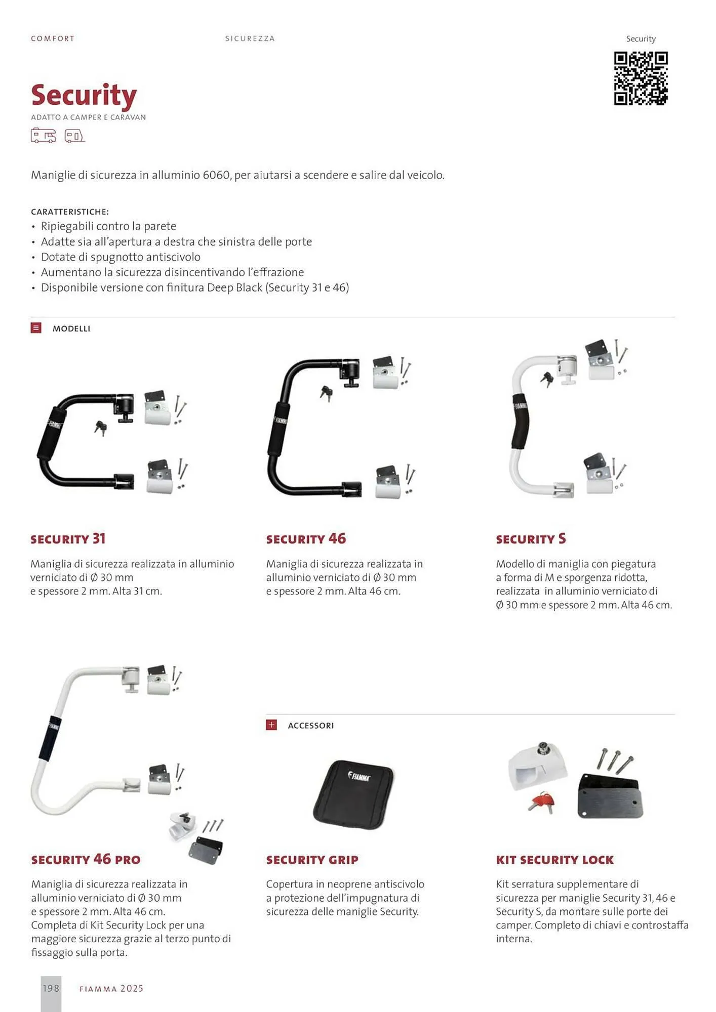 Volantino Fiamma da 14 gennaio a 31 dicembre di 2025 - Pagina del volantino 198