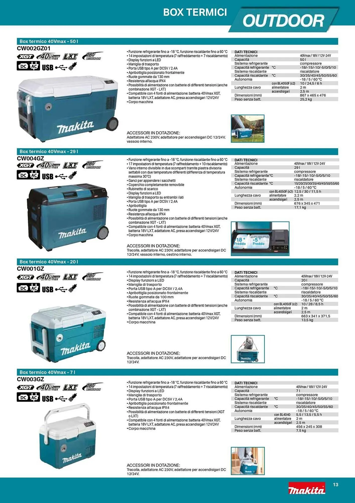 Volantino Makita da 19 novembre a 31 dicembre di 2025 - Pagina del volantino 13