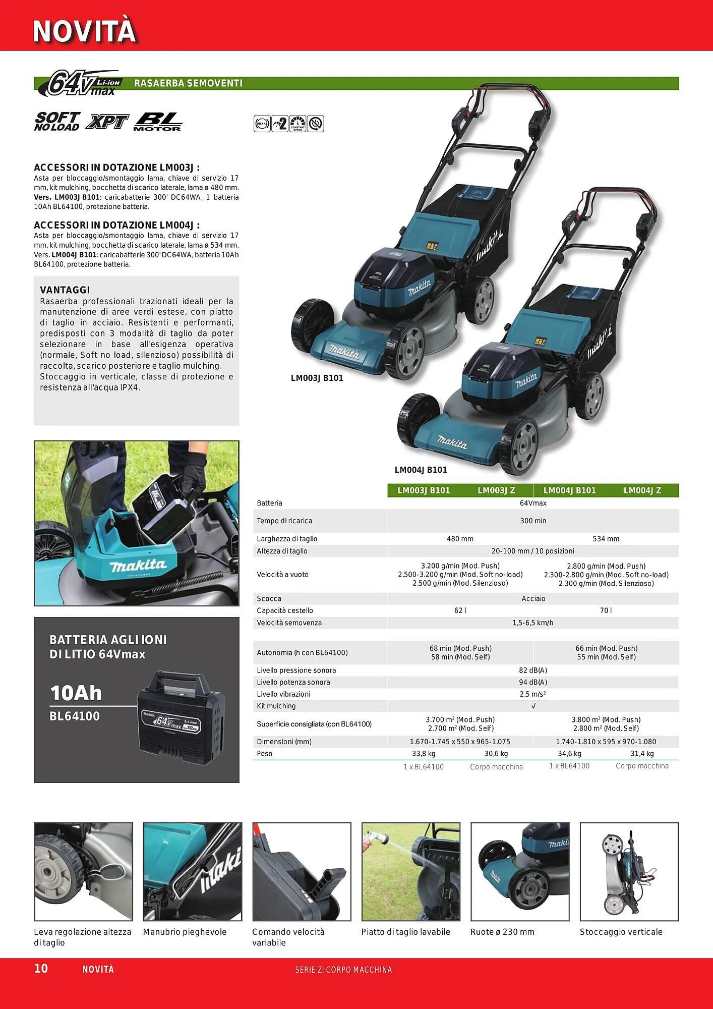 Volantino Makita da 1 ottobre a 31 marzo di 2024 - Pagina del volantino 12