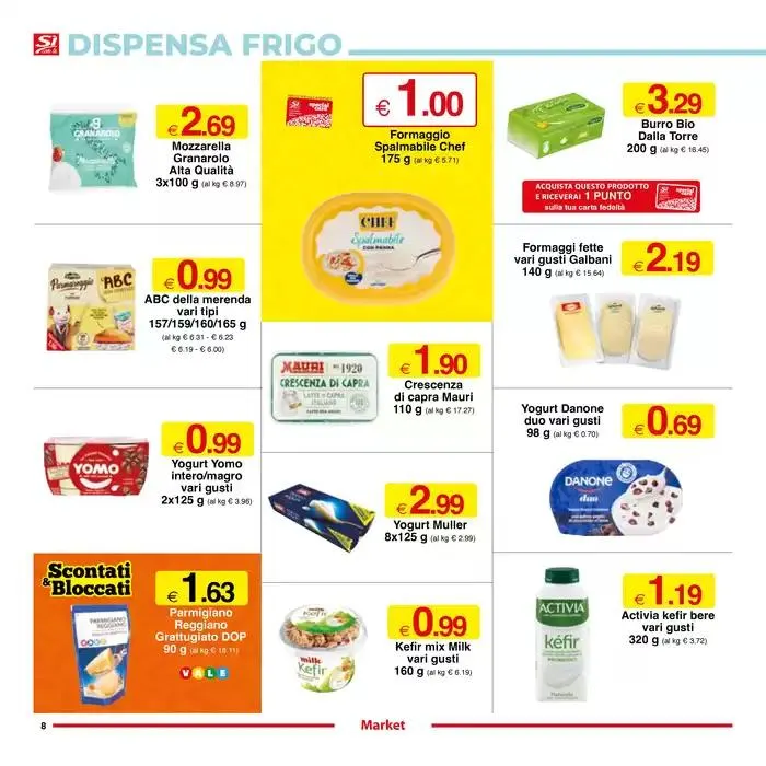 Sotto Prezzo da 6 marzo a 19 marzo di 2025 - Pagina del volantino 8