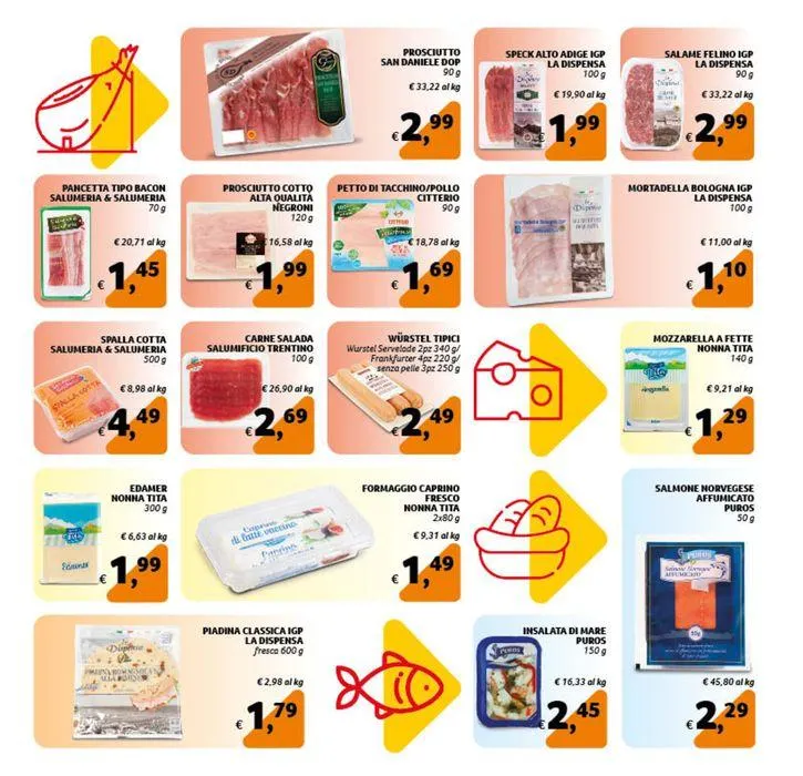 Buona convenienza da 10 luglio a 23 luglio di 2024 - Pagina del volantino 9