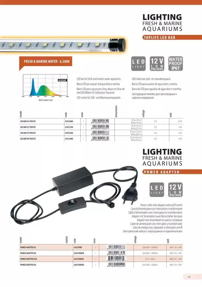 Ferplast da 13 dicembre a 31 dicembre di 2026 - Pagina del volantino 144