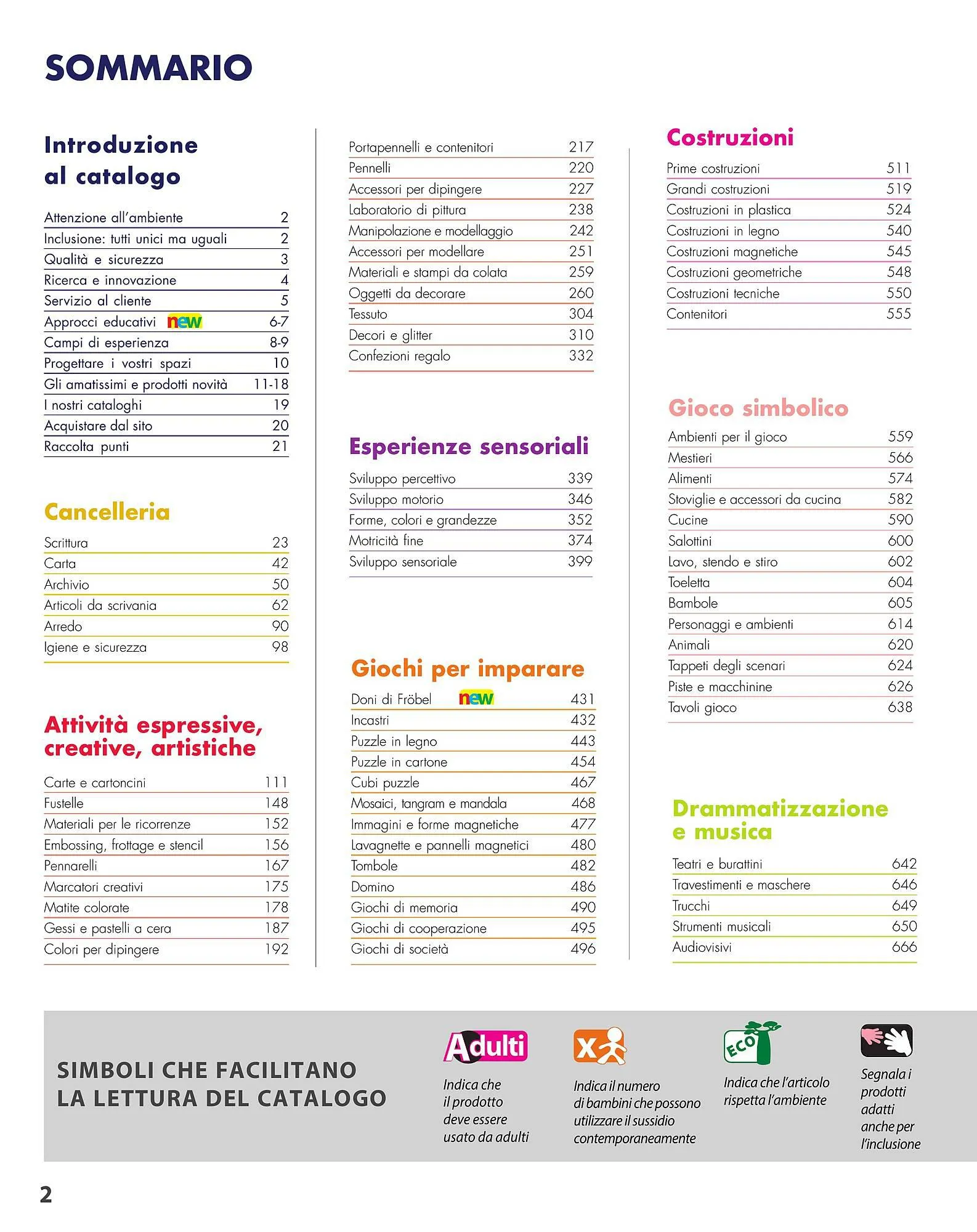 Volantino Borgione da 18 gennaio a 28 dicembre di 2024 - Pagina del volantino 2