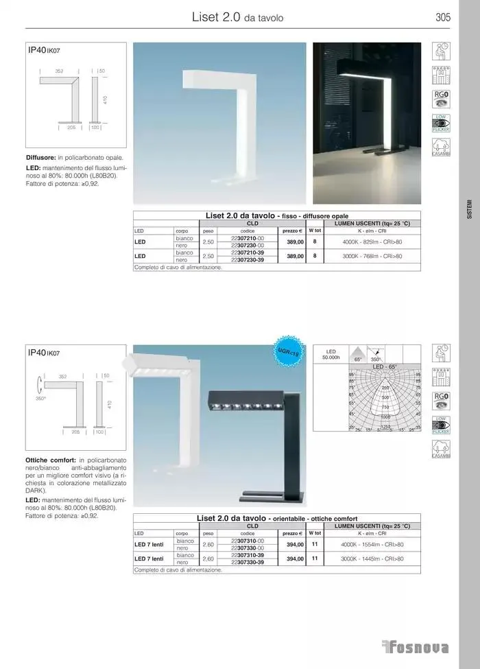 Fosnova LED 24/25 da 16 gennaio a 31 ottobre di 2025 - Pagina del volantino 307