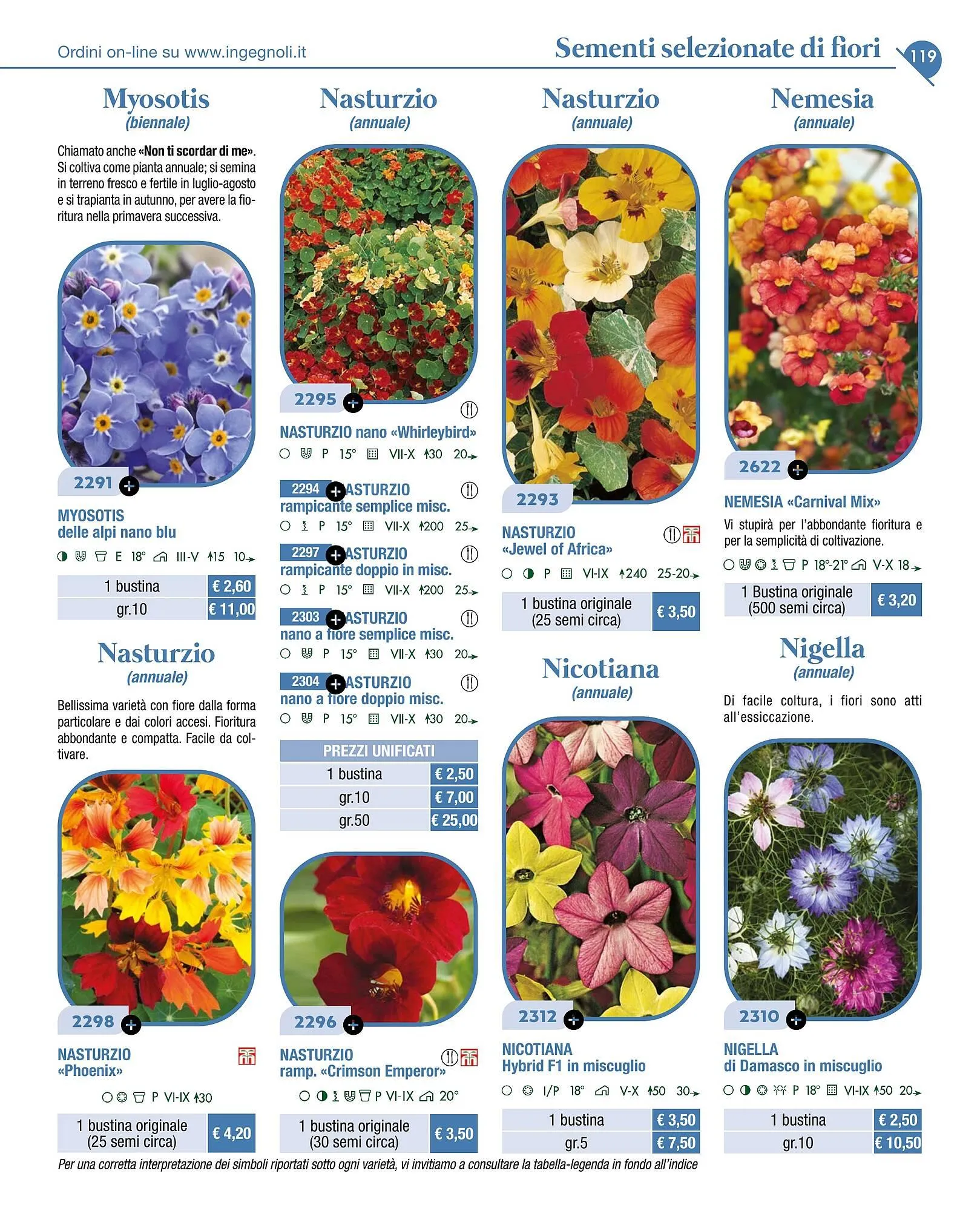 Volantino Ingegnoli da 4 novembre a 31 dicembre di 2025 - Pagina del volantino 121