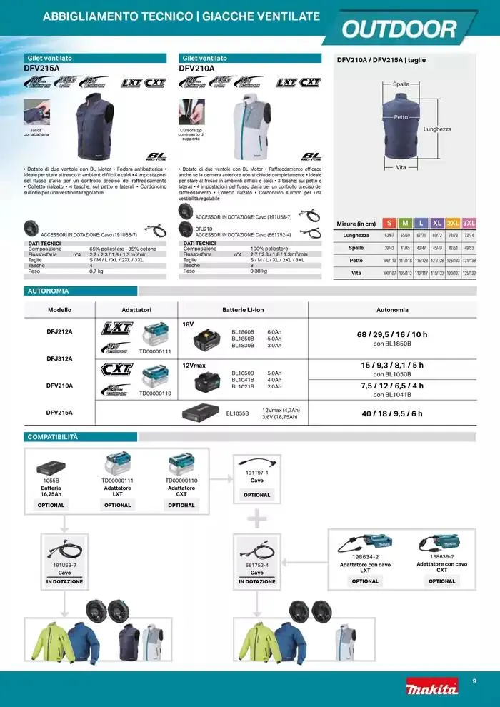 Outdoor da 19 novembre a 31 dicembre di 2025 - Pagina del volantino 9