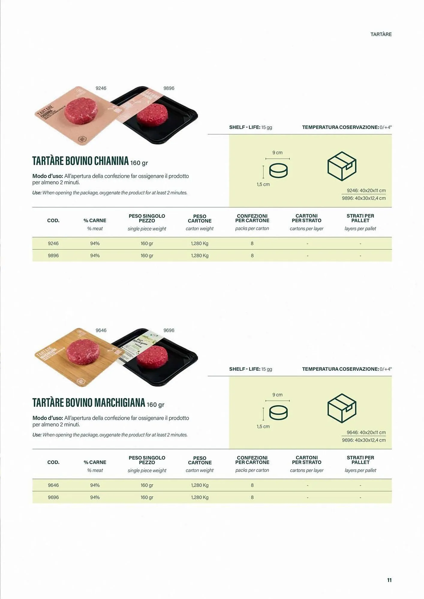Volantino Centro Carne da 21 novembre a 31 dicembre di 2025 - Pagina del volantino 12