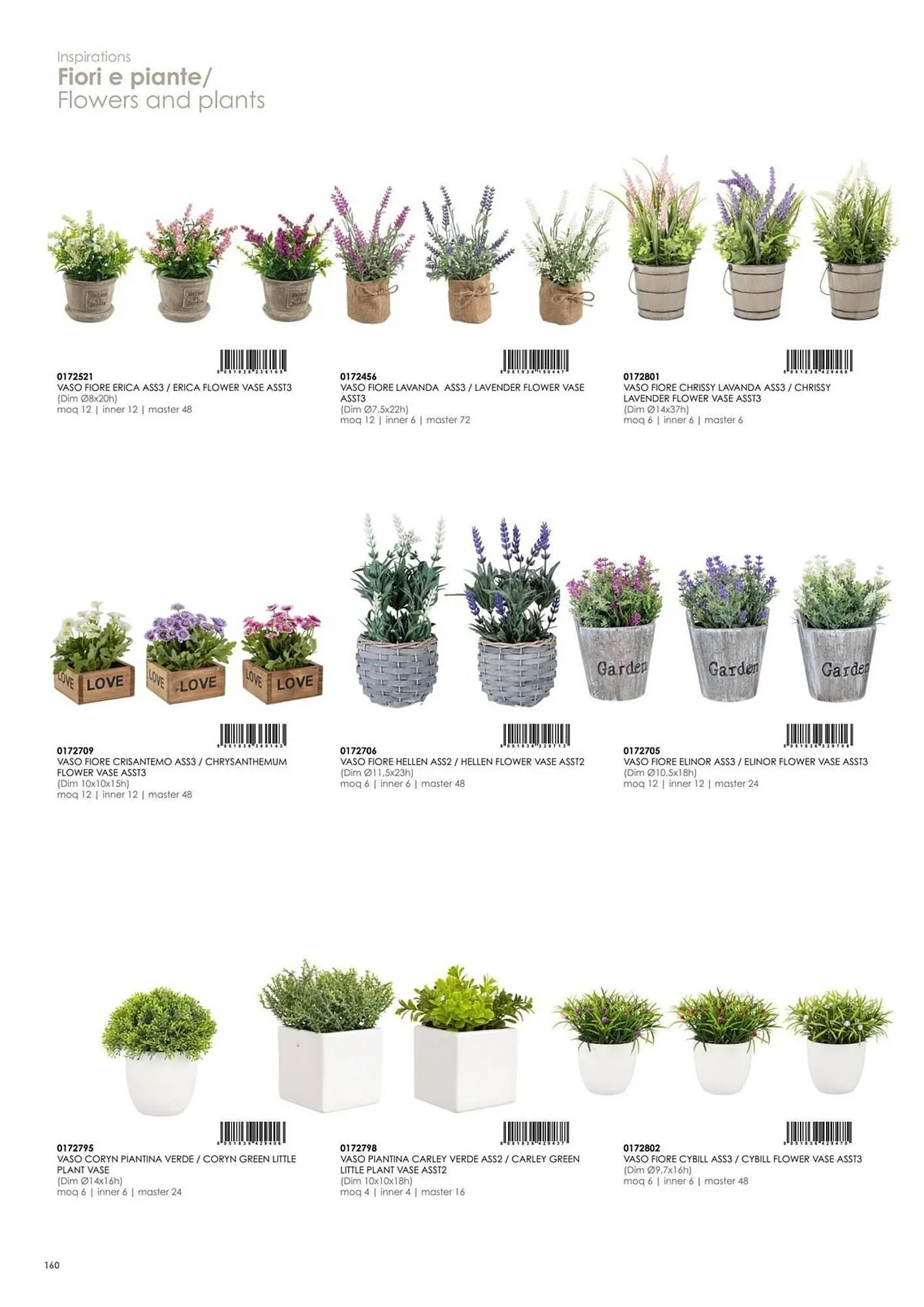 Volantino Bizzotto da 21 gennaio a 31 dicembre di 2025 - Pagina del volantino 162