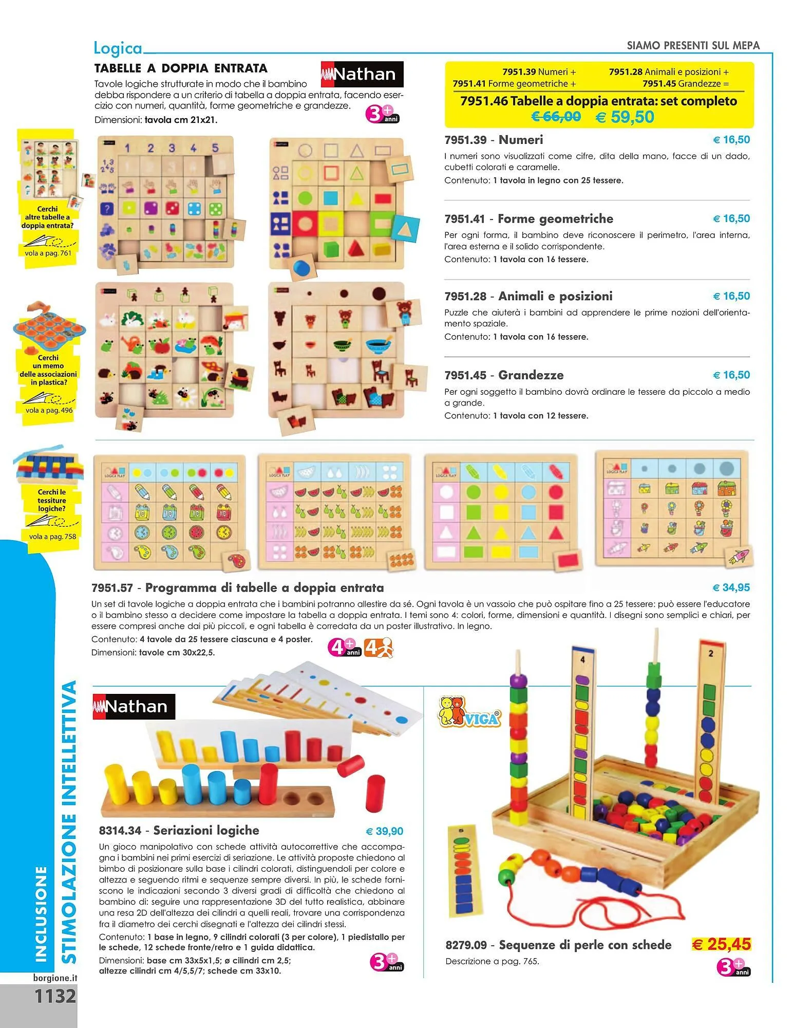 Volantino Borgione Sport da 31 dicembre a 31 dicembre di 2025 - Pagina del volantino 1132