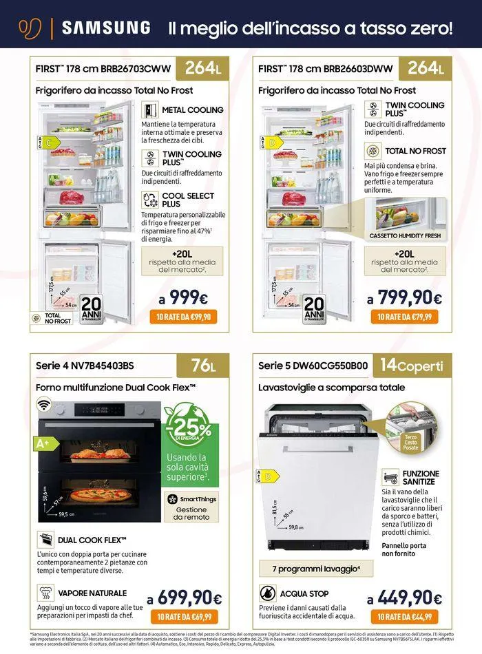 Speciale Incasso da Unieuro! da 5 luglio a 31 luglio di 2024 - Pagina del volantino 2