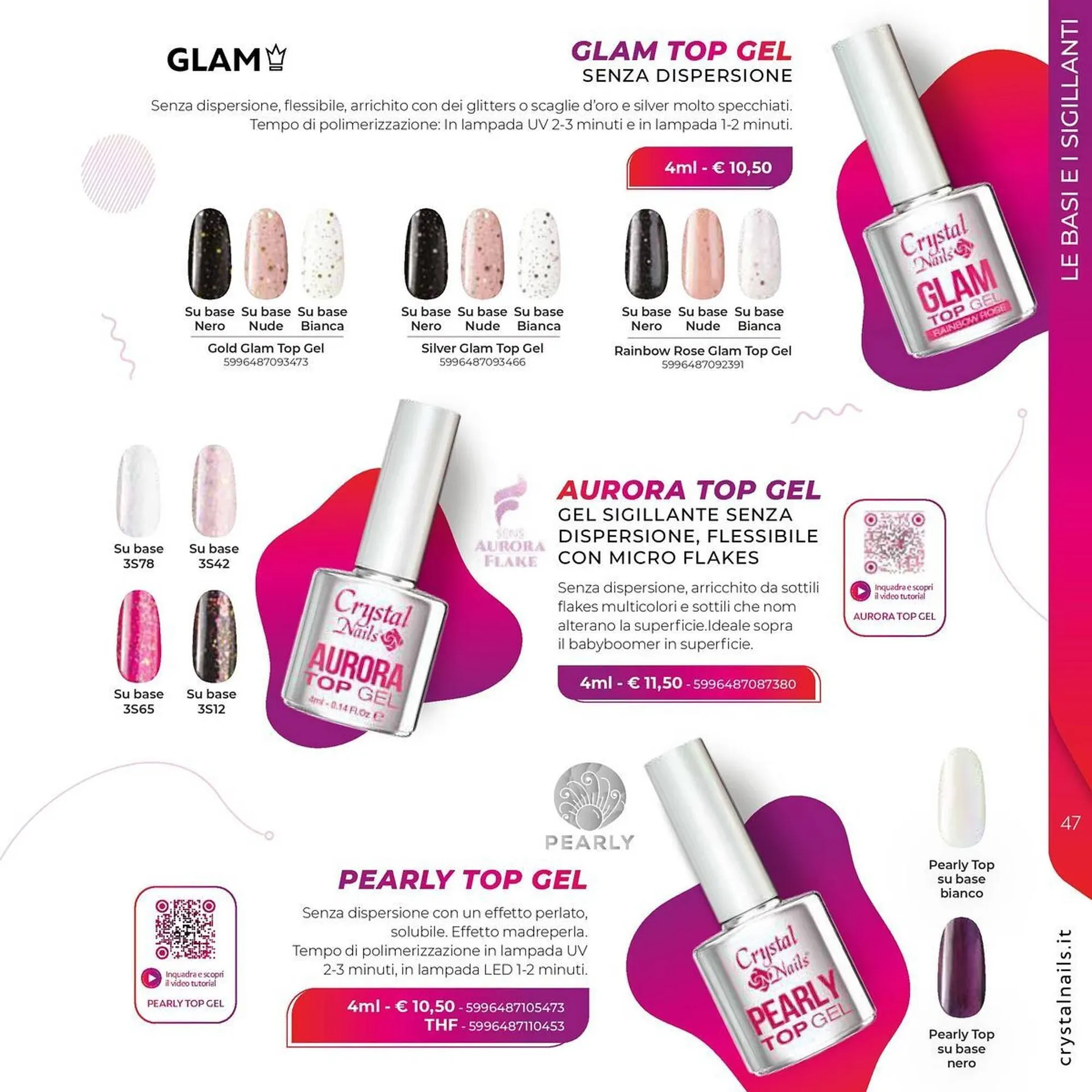 Volantino Crystal Nails da 1 luglio a 31 dicembre di 2025 - Pagina del volantino 47