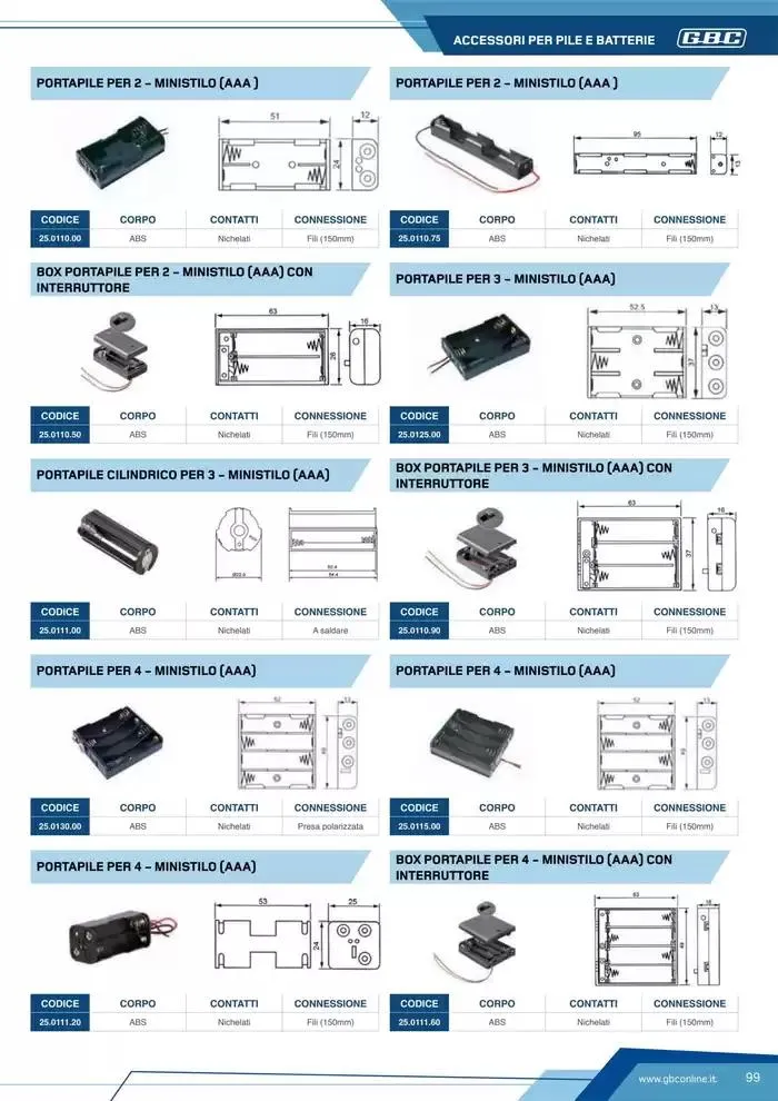 Catalogo Batteries and Power da 7 marzo a 31 dicembre di 2025 - Pagina del volantino 99