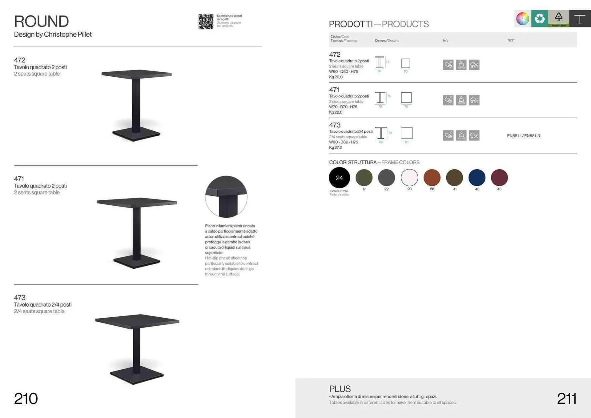 Volantino Emu da 13 settembre a 31 dicembre di 2025 - Pagina del volantino 107