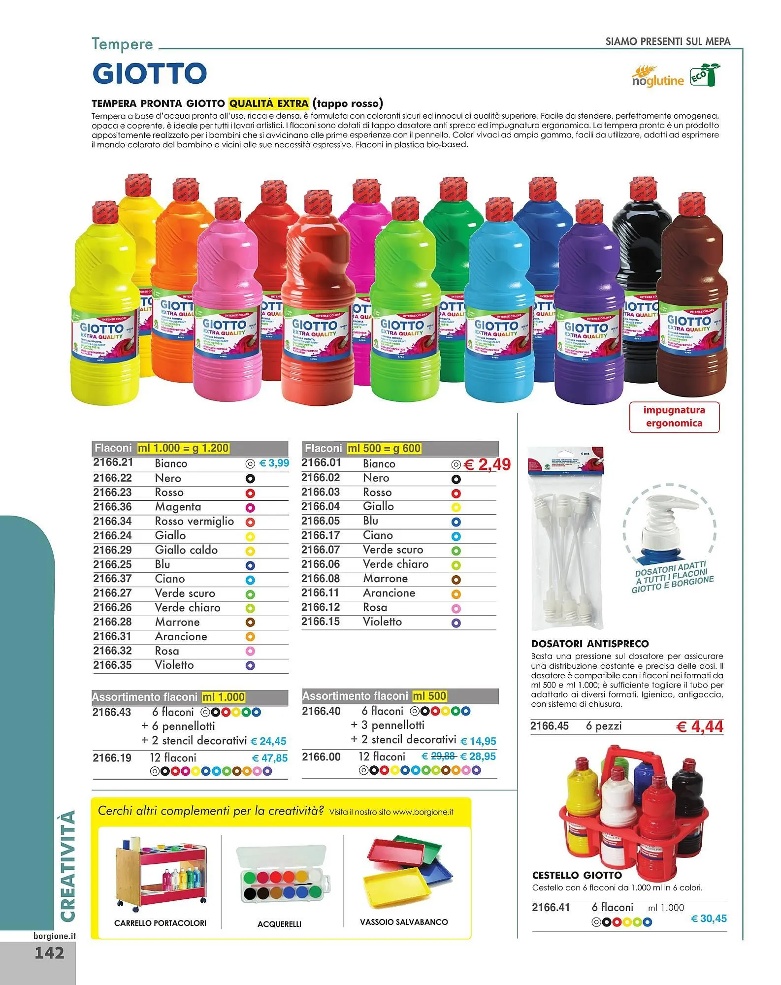 Volantino Borgione Sport da 31 dicembre a 31 dicembre di 2025 - Pagina del volantino 142