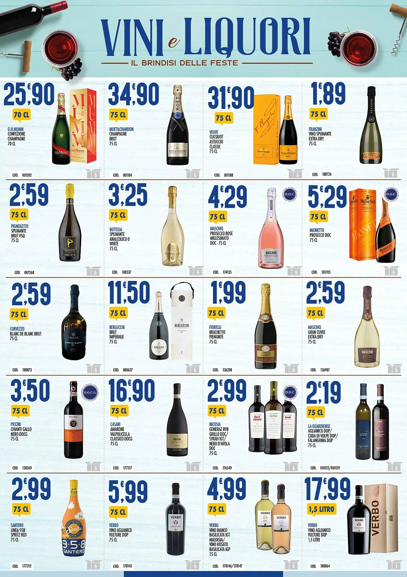 Volantino Flash & Carry da 3 aprile a 19 aprile di 2025 - Pagina del volantino 20