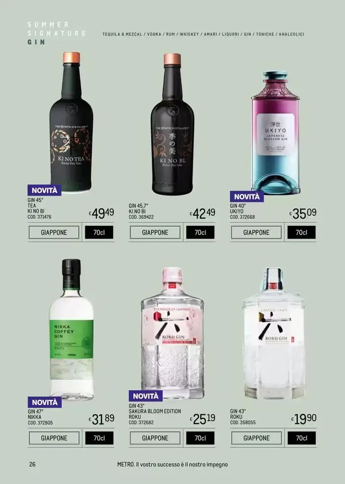 METRO SPIRITS ESTATE 2025 da 9 maggio a 27 agosto di 2025 - Pagina del volantino 26