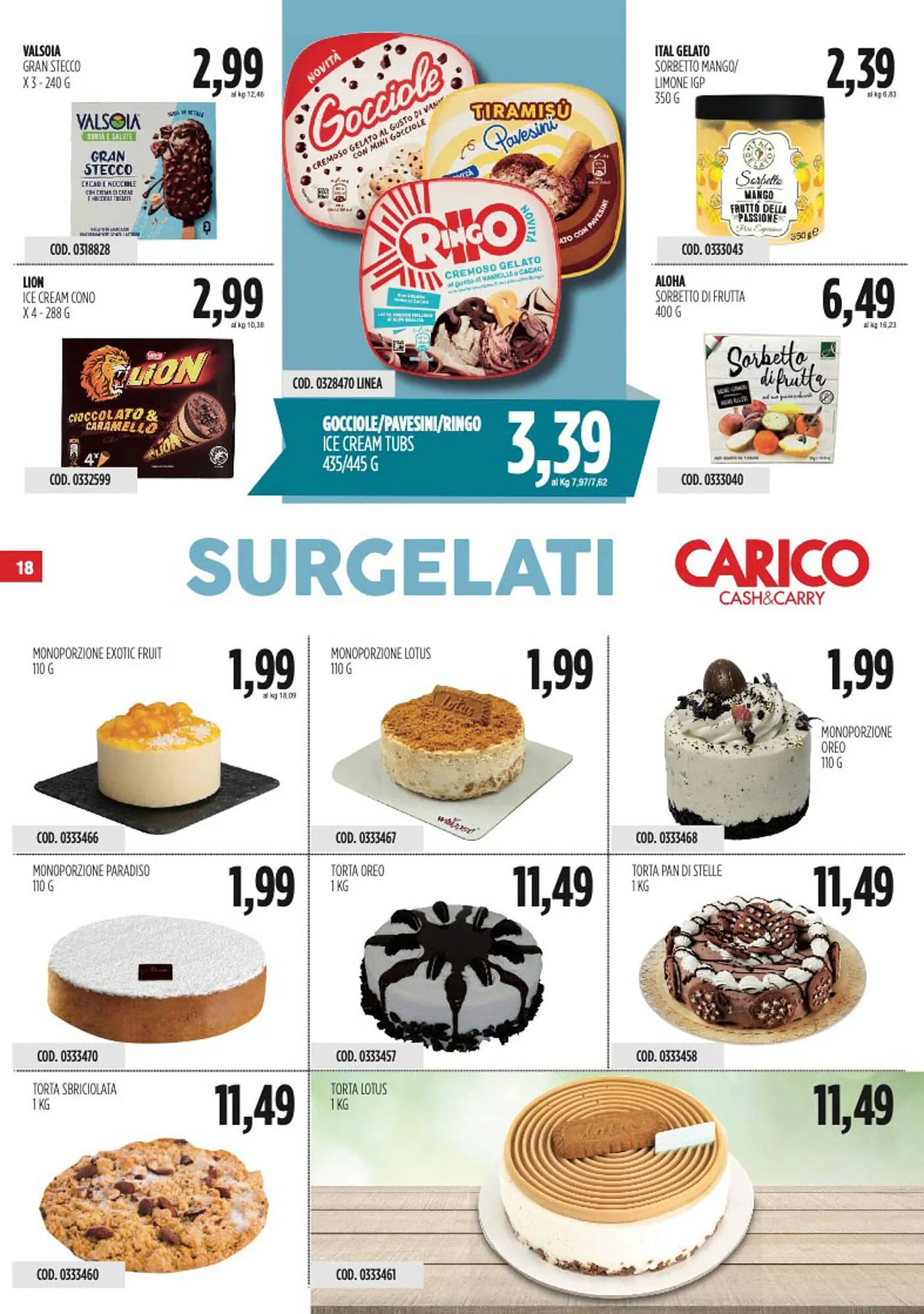 Volantino Carico Cash & Carry da 19 giugno a 2 luglio di 2025 - Pagina del volantino 18