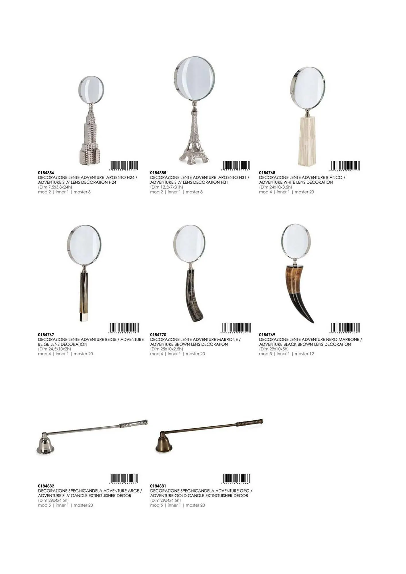 Volantino Bizzotto da 21 gennaio a 31 dicembre di 2025 - Pagina del volantino 157