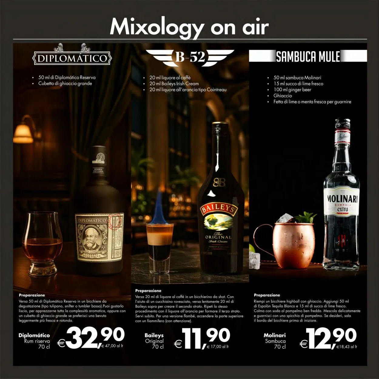 Deco Volantino attuale da 4 luglio a 13 luglio di 2025 - Pagina del volantino 13