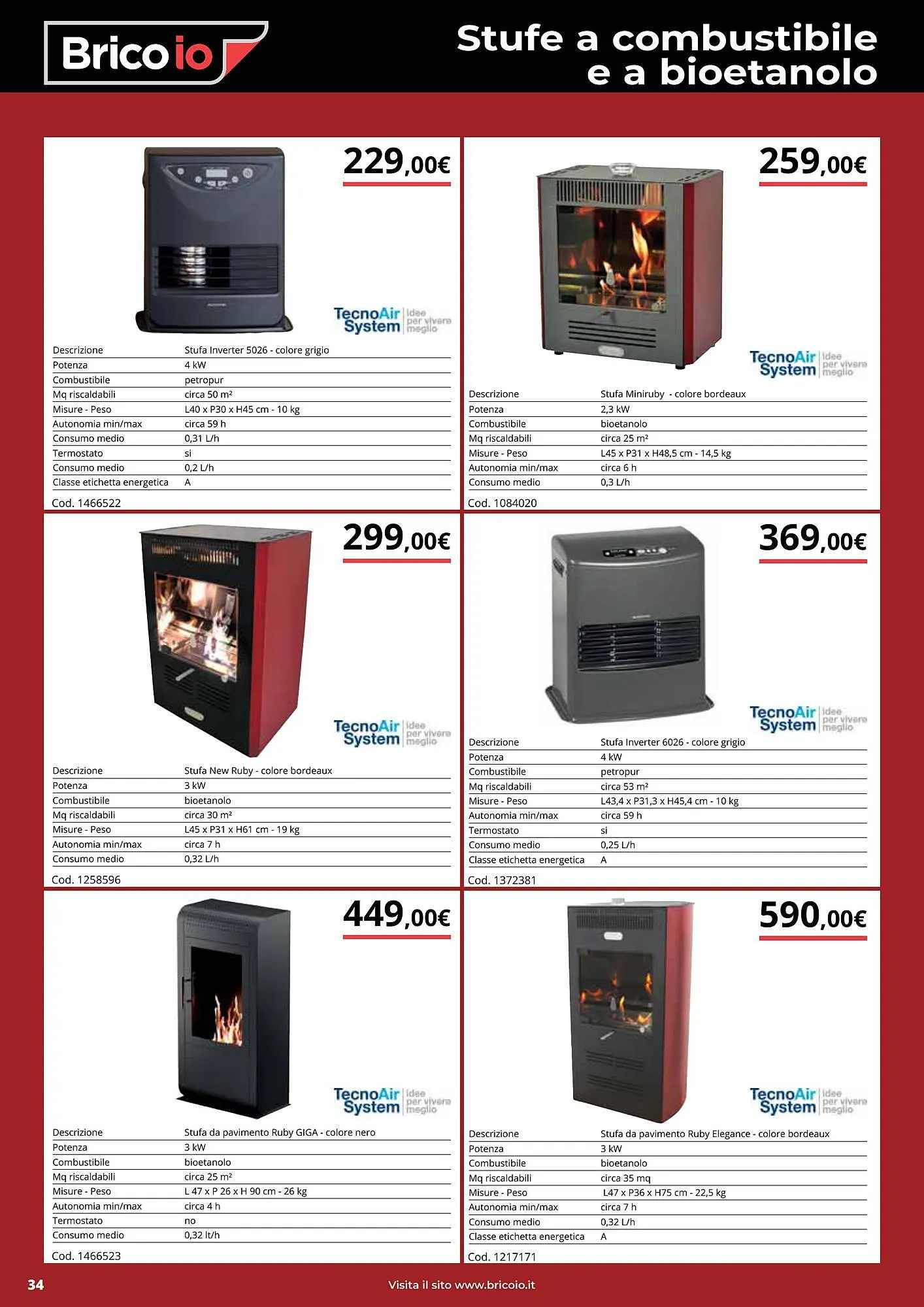 Volantino Brico Io da 28 novembre a 30 dicembre di 2023 - Pagina del volantino 34