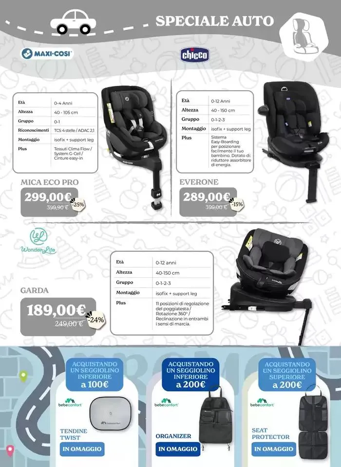 Sconti con i baffi da 8 marzo a 30 marzo di 2025 - Pagina del volantino 5