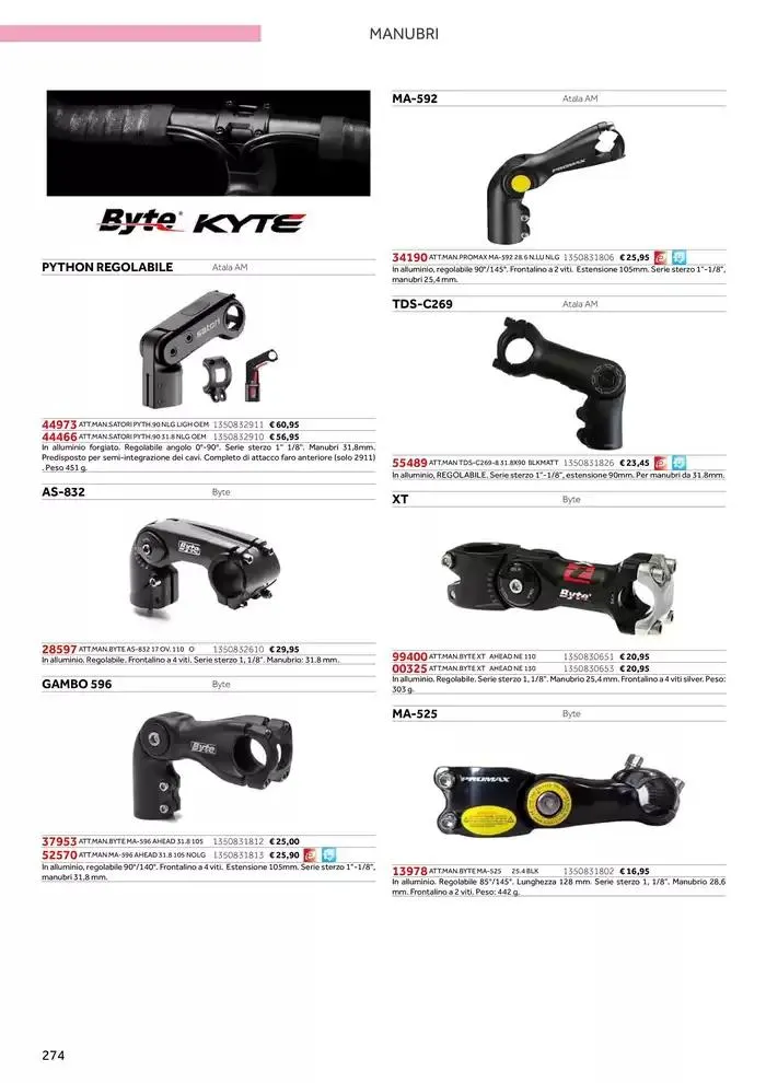 Catalogo ricambi ed accessori da 20 novembre a 31 dicembre di 2025 - Pagina del volantino 158