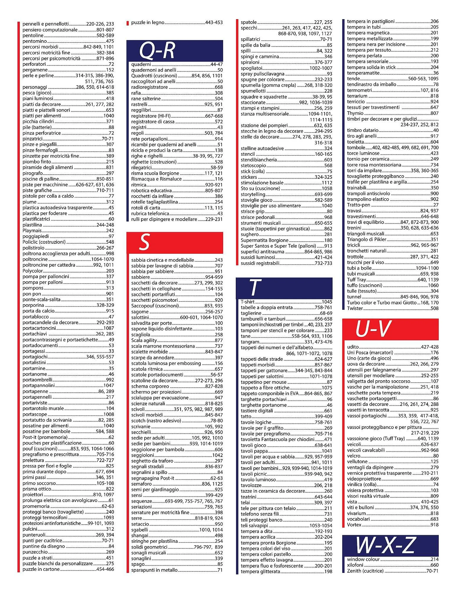 Volantino Borgione da 18 gennaio a 28 dicembre di 2024 - Pagina del volantino 1142