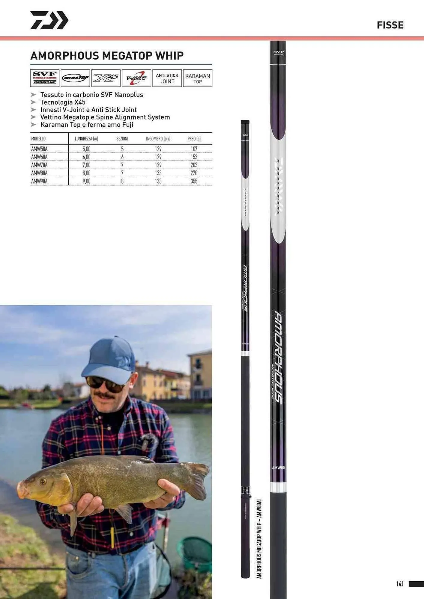 Volantino Daiwa da 4 febbraio a 31 dicembre di 2025 - Pagina del volantino 143