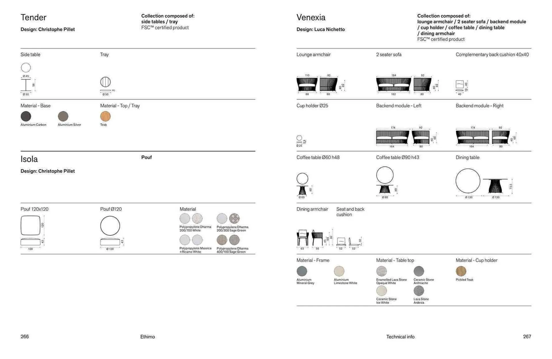 Volantino Ethimo da 18 novembre a 31 dicembre di 2025 - Pagina del volantino 135