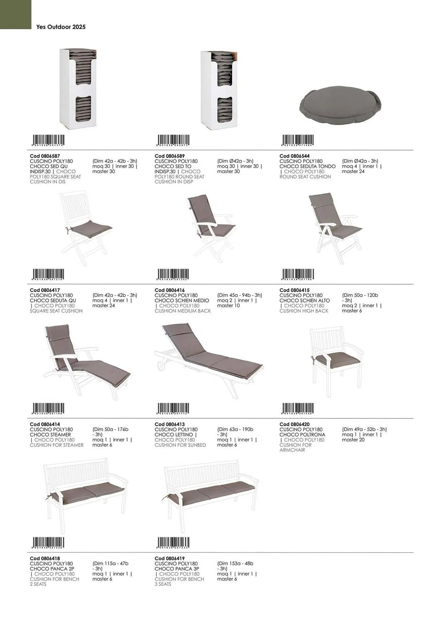 Volantino Bizzotto da 21 gennaio a 31 dicembre di 2025 - Pagina del volantino 127
