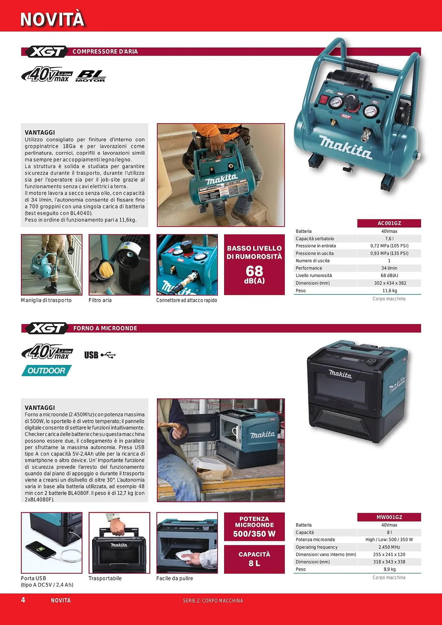 Volantino Makita da 1 ottobre a 31 marzo di 2024 - Pagina del volantino 6