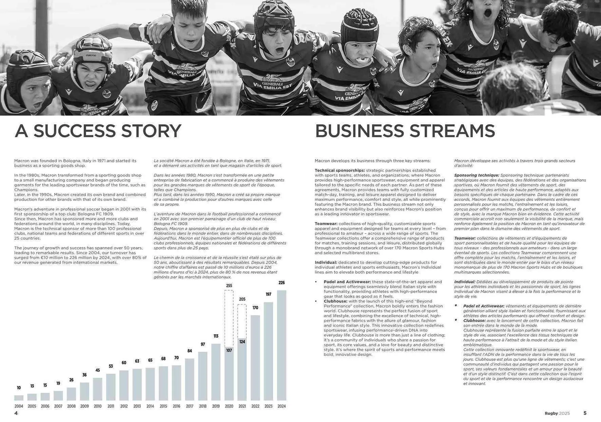 Volantino MACRON da 11 febbraio a 31 dicembre di 2025 - Pagina del volantino 4