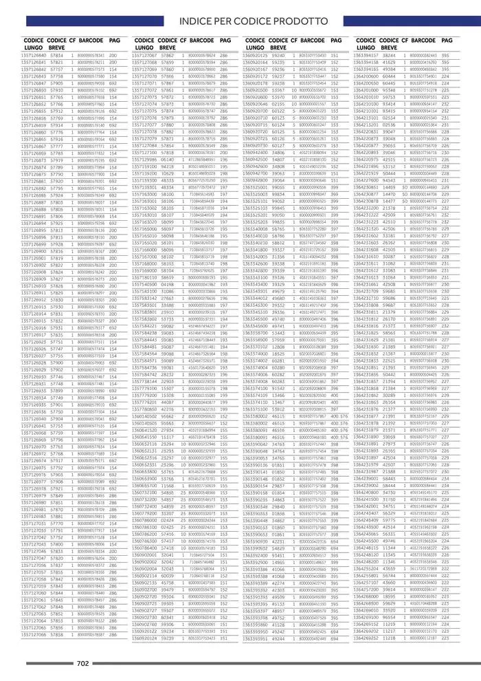 Catalogo ricambi ed accessori da 20 novembre a 31 dicembre di 2025 - Pagina del volantino 586