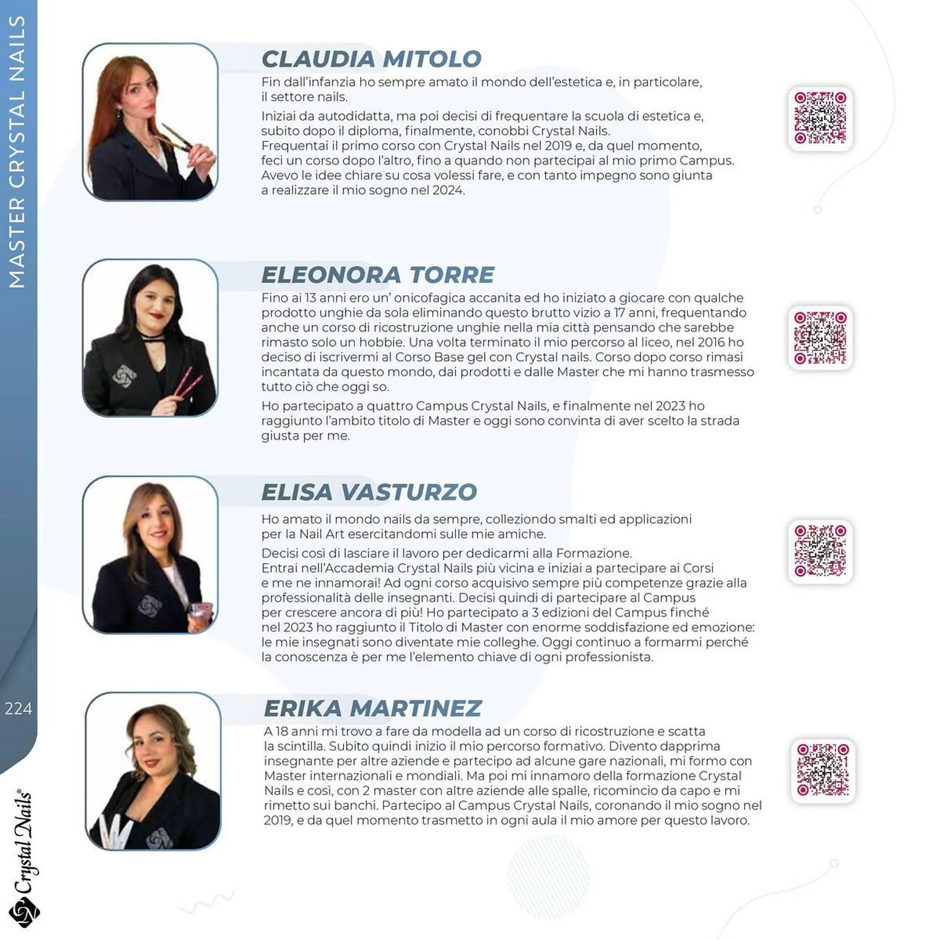 Volantino Crystal Nails da 1 luglio a 31 dicembre di 2025 - Pagina del volantino 224