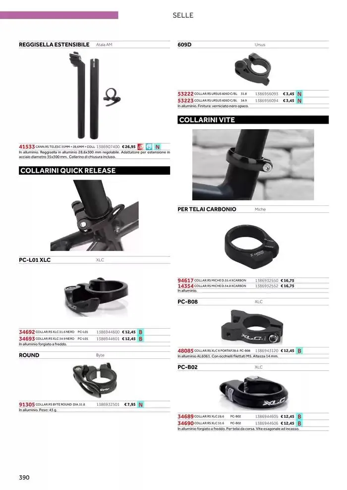 Catalogo ricambi ed accessori da 20 novembre a 31 dicembre di 2025 - Pagina del volantino 274