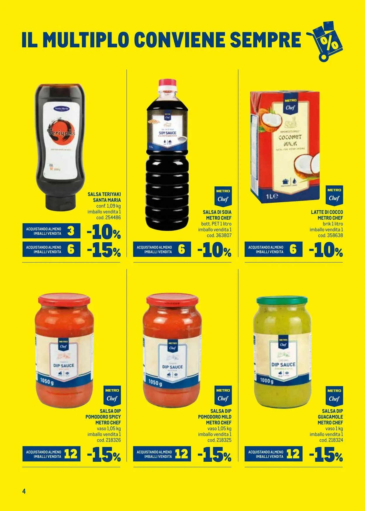Metro Volantino attuale da 8 ottobre a 22 ottobre di 2025 - Pagina del volantino 4