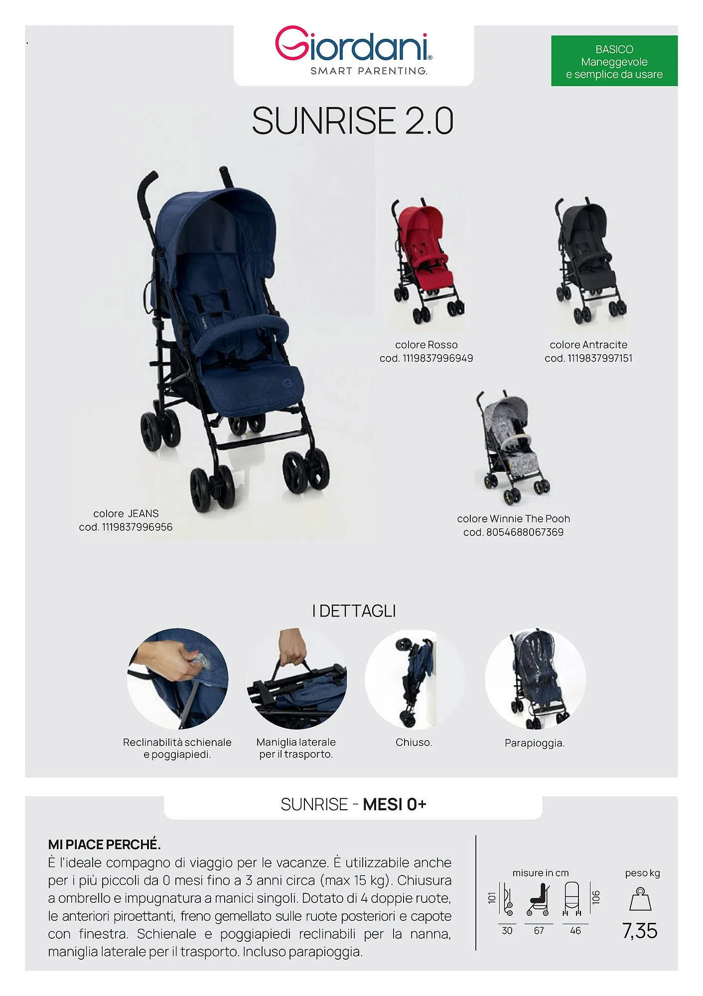 Volantino Prenatal da 20 gennaio a 7 marzo di 2026 - Pagina del volantino 5