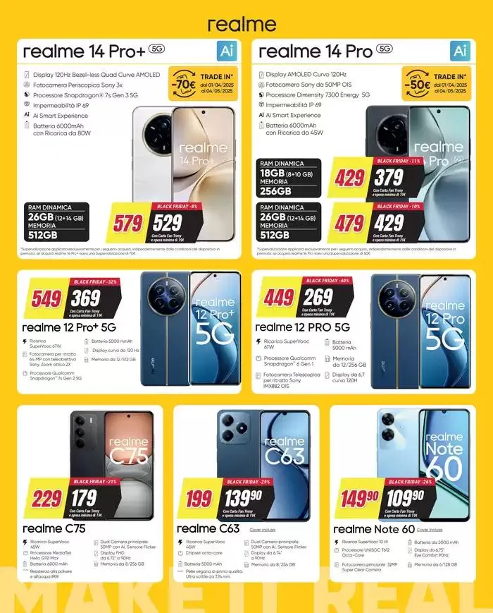 Sconti fino al 50% da 3 aprile a 16 aprile di 2025 - Pagina del volantino 16