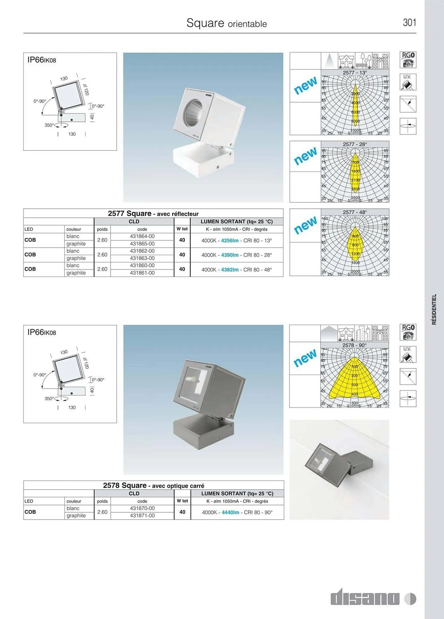 Volantino Disano da 8 marzo a 26 aprile di 2025 - Pagina del volantino 329