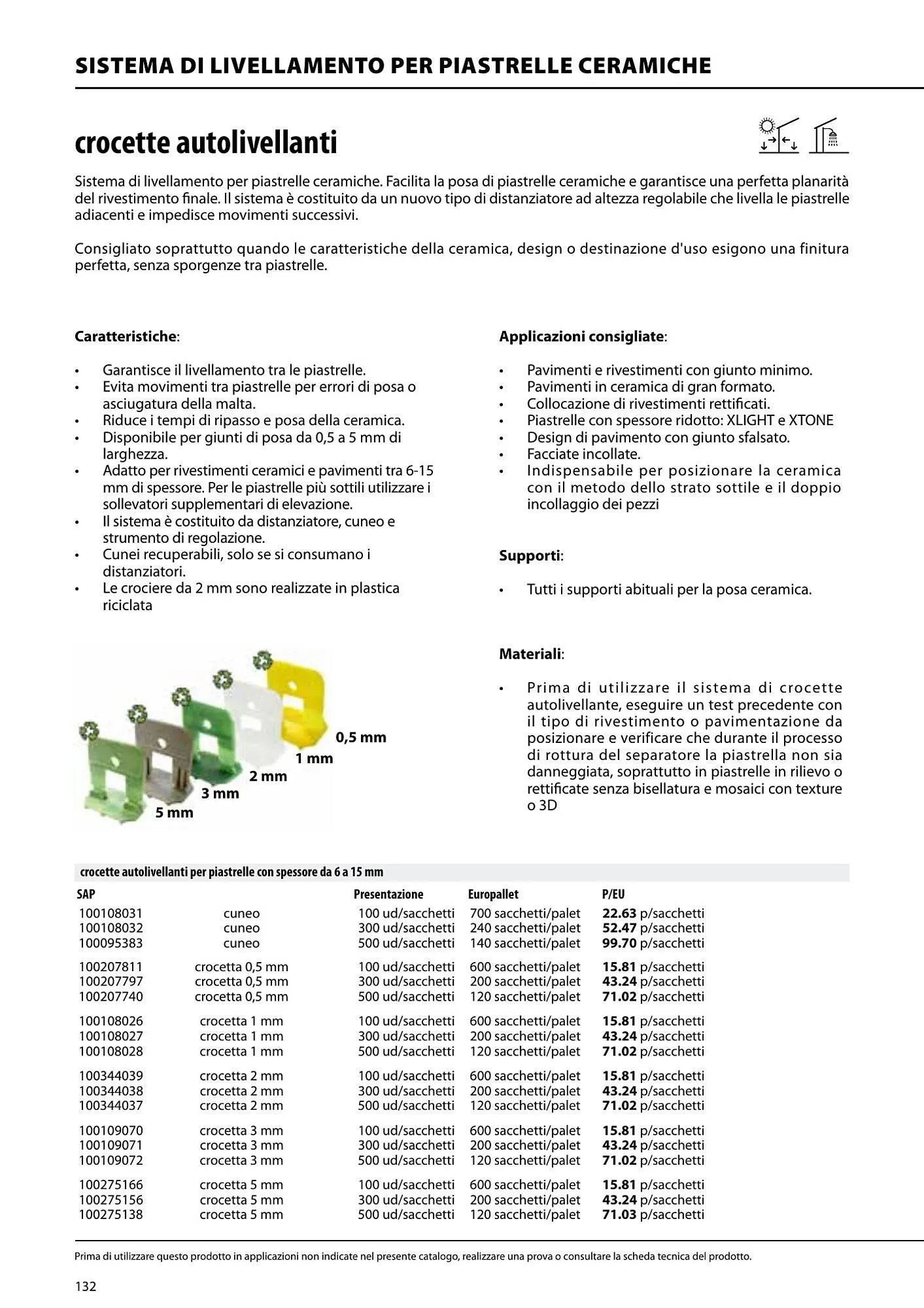 Volantino Porcelanosa da 9 aprile a 28 dicembre di 2024 - Pagina del volantino 132