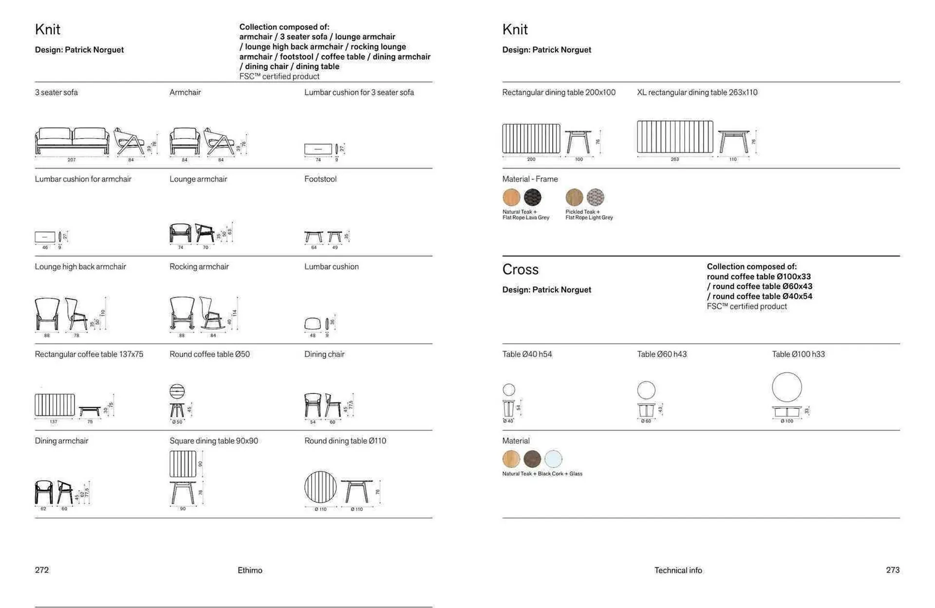 Volantino Ethimo da 18 novembre a 31 dicembre di 2025 - Pagina del volantino 138
